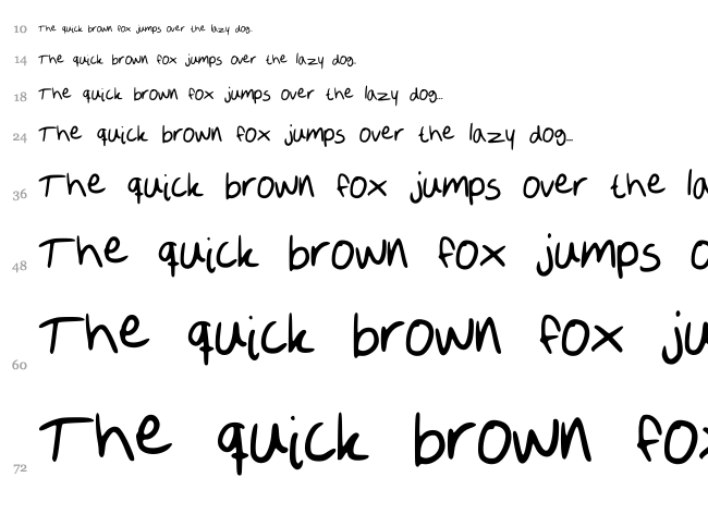 Sofie 2 font waterfall
